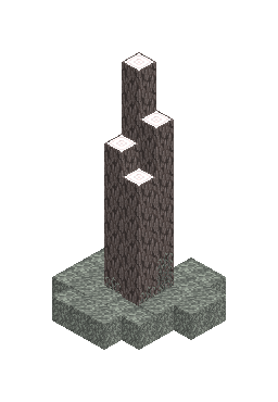 Type (1) preview 1